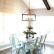 Astonishing Kitchen Table Lighting Unitebuys Modern 3